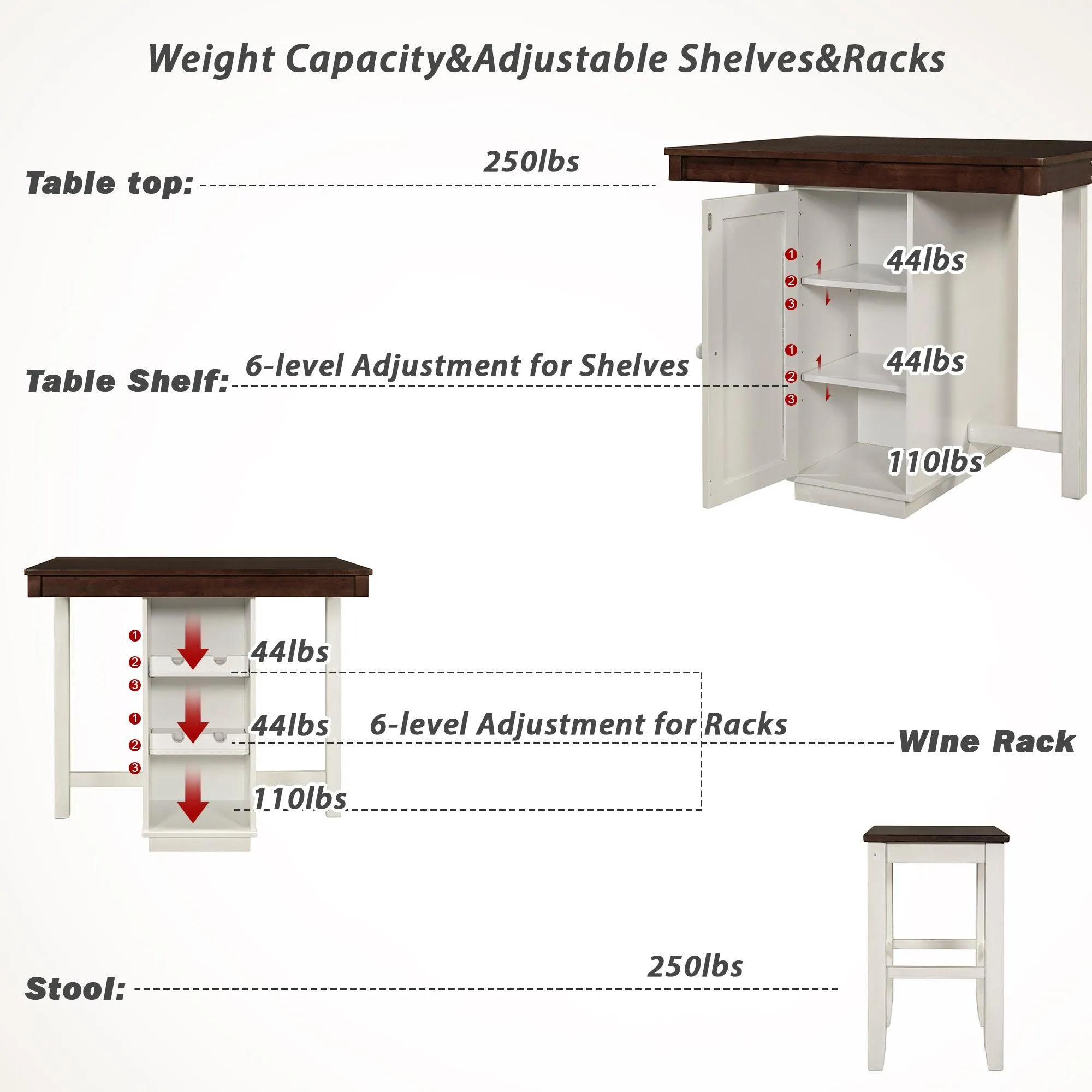 5-pieces Counter Height Dining Sets, Square Wood Table with 3-Tier Adjustable Storage Shelves and Wine Racks