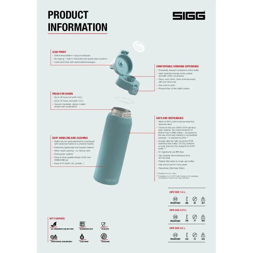 Sigg Water Bottle Shield Therm ONE 1.0L - Morning Blue