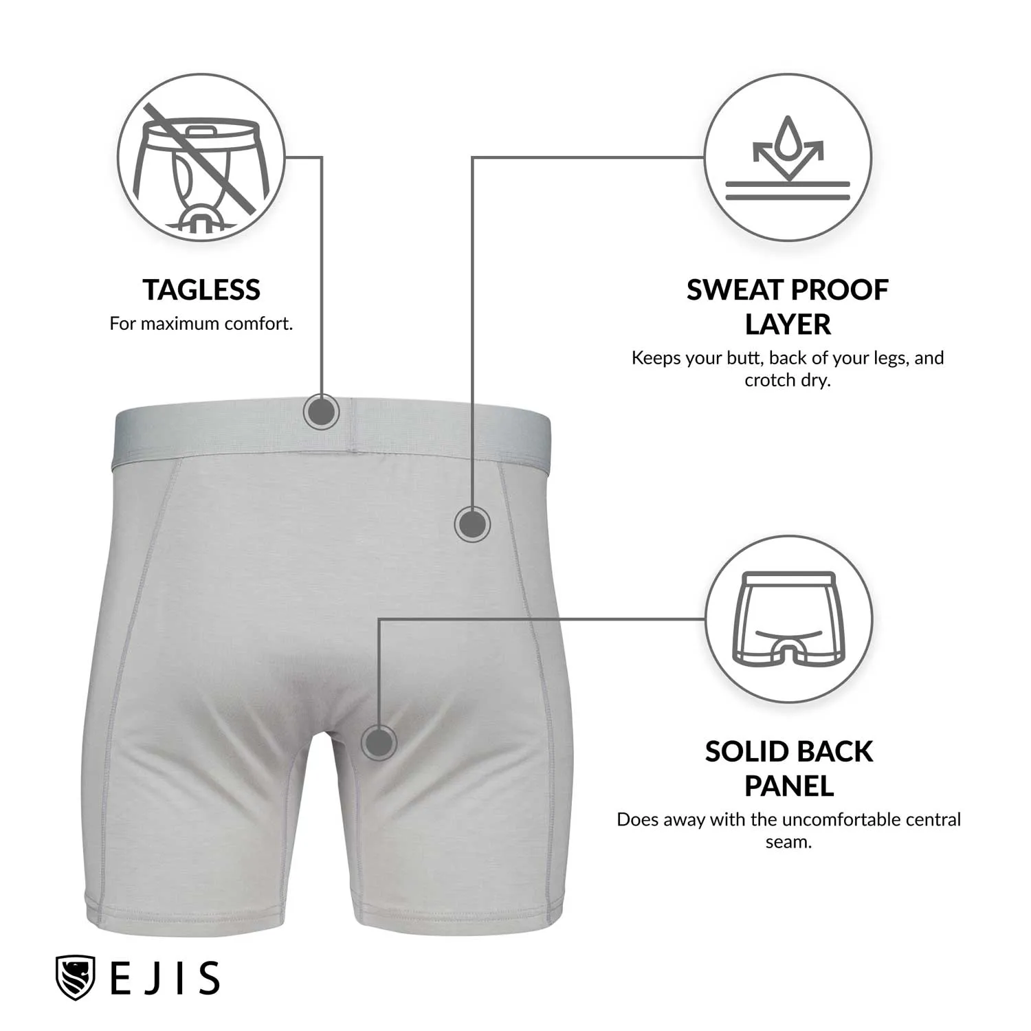 Sweat Proof Men's Boxer Briefs with Fly